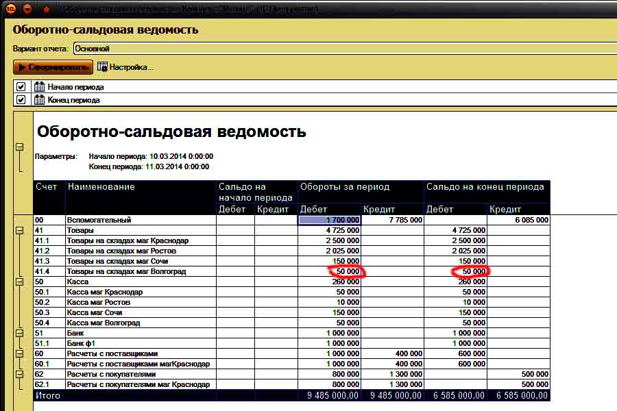 Что такое сальдо в бухгалтерии